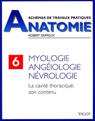 Myologie, angiologie, nvrologie 6 La cavit thoracique, son contenu - R.DEPREUX