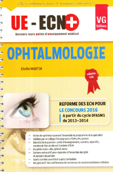 Ophtalmologie - Elodie MARTIN