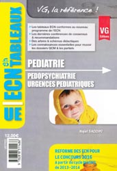 Pdiatrie - Najat SADDIKI - VERNAZOBRES - UE ECN en tableaux